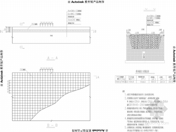[重庆]9X6m半圆弧石拱桥加固改造设计图及计算书（拱式转连续 管网设计）-桥面铺装构造图