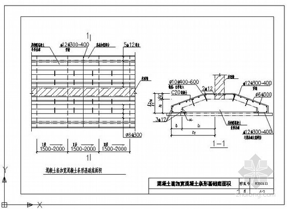 条形基础节点图纸资料下载-混凝土套加宽混凝土条形基础底面积节点详图