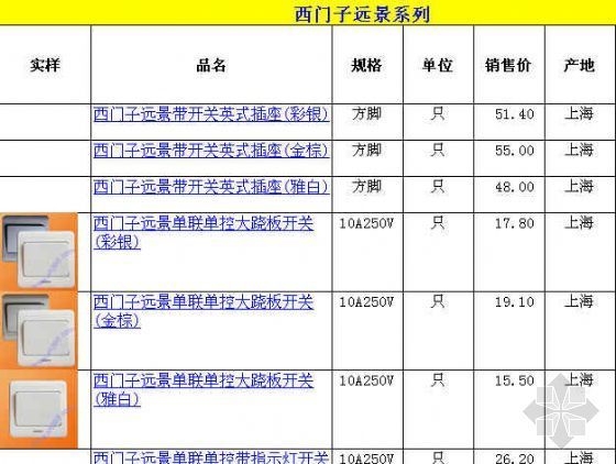 开关插座的价格资料下载-2006年上海常用开关插座的价格汇集（TCL、松日、奇胜等）