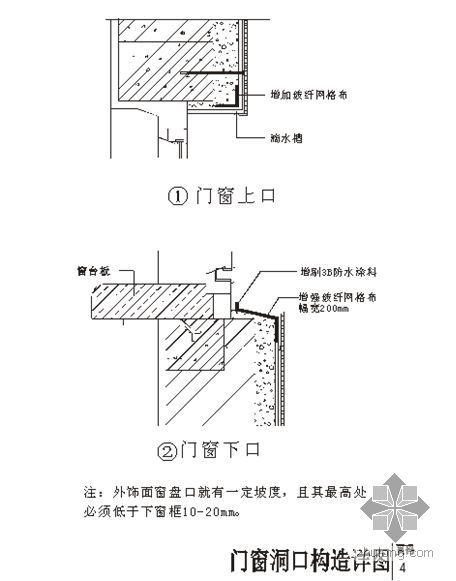 外墙阳台构造资料下载-CZ胶粉聚苯颗粒外墙外保温系统应用技术与构造(2006年版)