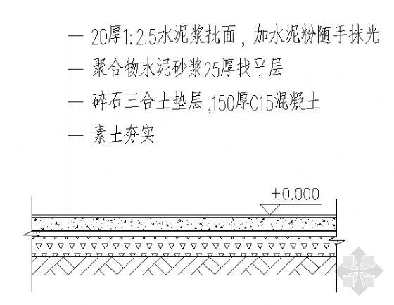 地面断面节点图资料下载-车间内地台地面处理剖面图