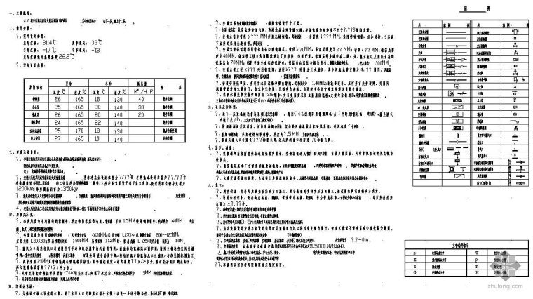 办公楼暖通空调毕业设计资料下载-沈阳某办公楼空调系统毕业设计