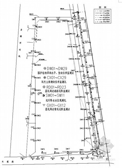 基坑工程监测方案