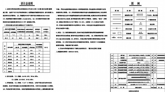 中央供暖锅炉资料下载-中央冷暖水锅炉设计平面示意图