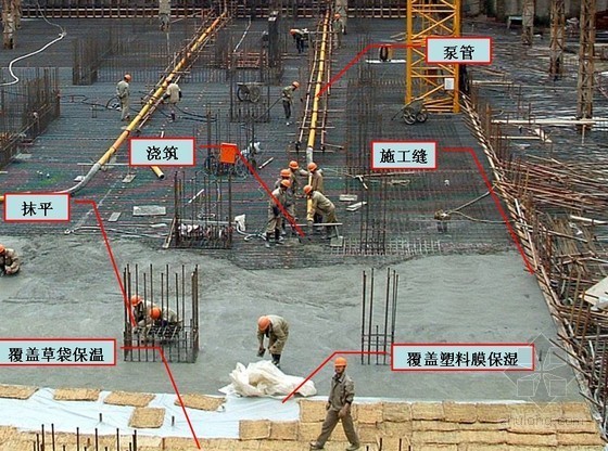 土木工程实习报告图文资料下载-土木工程施工技术图文解说（混凝土工程）