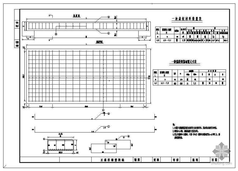 单孔拱桥标准图资料下载-涵洞钢筋布置图(设计院标准图)