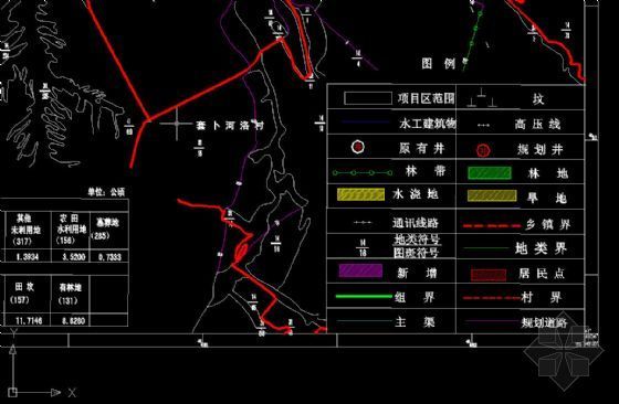 四川土地整治竣工资料下载-四川某土地整理项目规划设计图