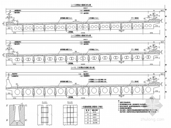 预应力砼空心板施工图设计资料下载-多跨径装配式预应力砼空心板通用图（25张）