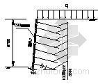 土钉墙土压力资料下载-土钉墙及土钉构造图