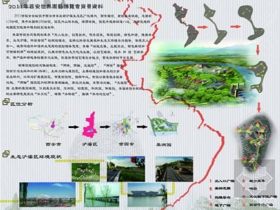 南京绿博园设计理念资料下载-某园博会方案设计展示