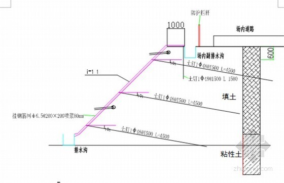 [江西]大型深基坑土钉墙支护施工方案