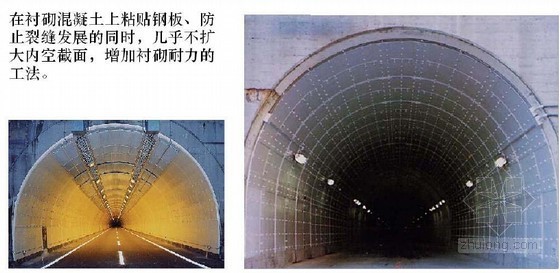 [日本]隧道修补加固工法介绍-粘贴钢板工法 
