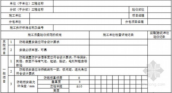 市政桥梁检验批质量验收记录表格全套（107页）-防眩装置安装检验批质量验收记录表