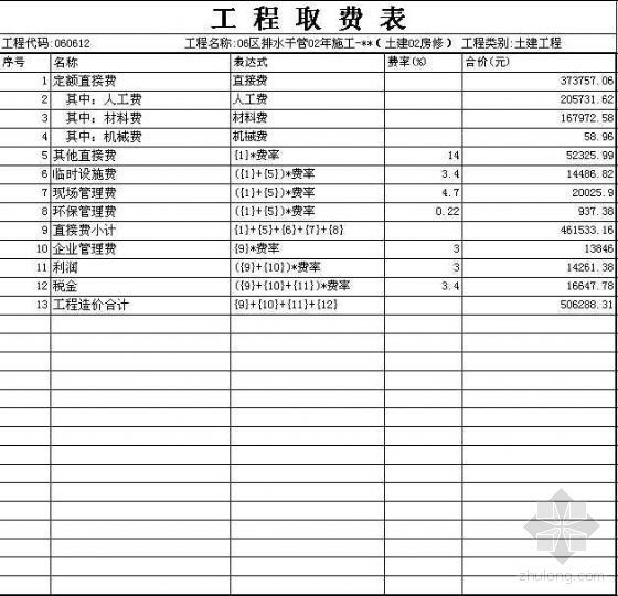 排水主干线资料下载-北京某小区排水主干线改造工程竣工结算（审计）