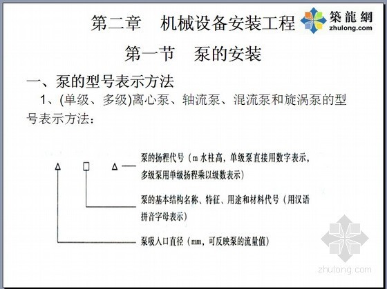 广西省安装工程费用定额资料下载-广西安装工程造价员考前培训(机械设备安装)