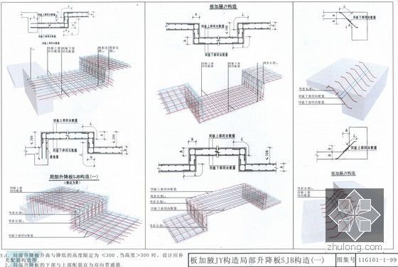 建筑工程11G101全套图集三维平法结构识图（270余页 大量三维图）-板加腋JY构造局部升降板SJB构造