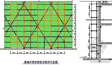 单檐施工方案资料下载-北京某高层住宅楼脚手架施工方案