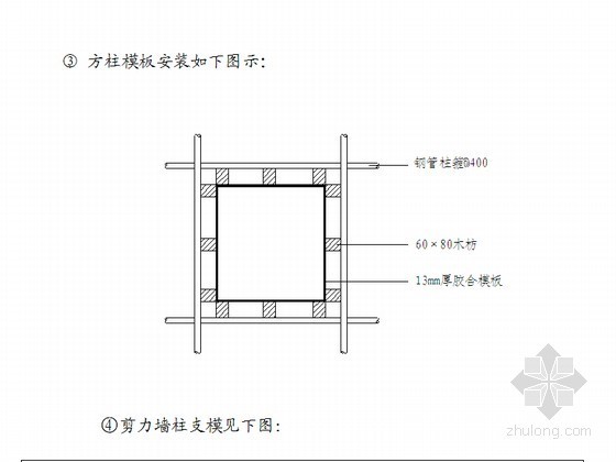 [湖南]框支剪力墙高层小区施工组织设计（174页）-方柱模板 