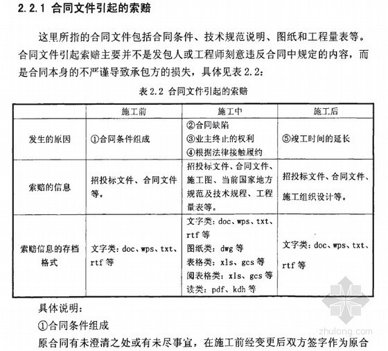 施工合同信息化管理资料下载-[硕士]施工管理信息化的变更索赔系统研究[2009]