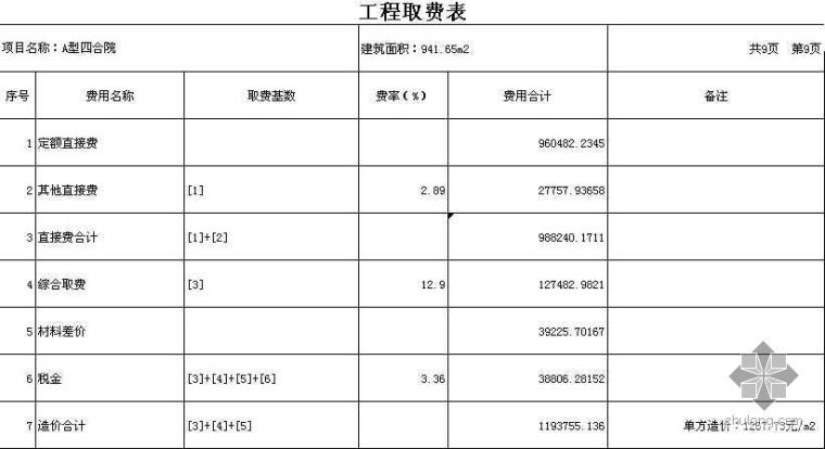 四合院古建模型资料下载-A型四合院古建预算书