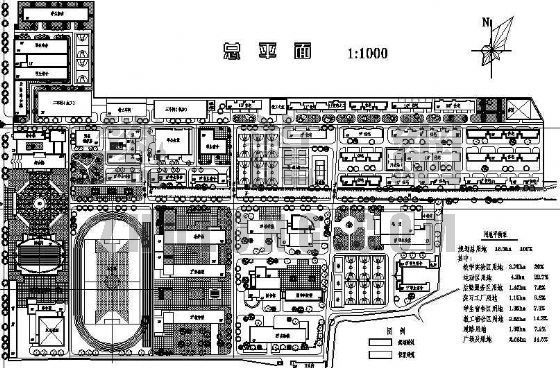 校园建筑改造规划资料下载-某职校校园规划设计