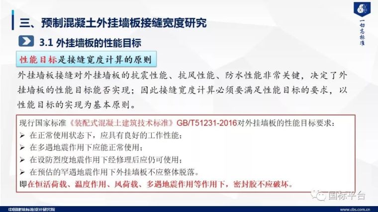 干货！预制混凝土外挂墙板关键技术研究及标准编制（58张PPT）_20