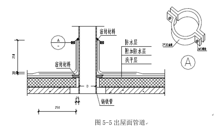 屋面工程专项施工方案_5