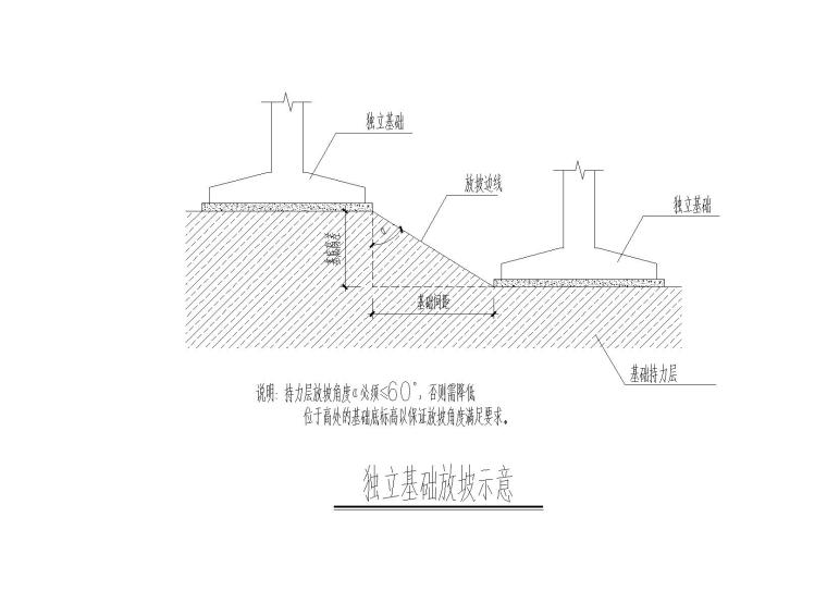 体育馆建筑结构施工图（钢屋盖+混凝土看台-独立基础放坡示意