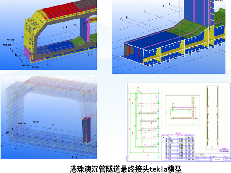 BIM技术在桥梁工程中的应用-3钢构件制造⼀体化