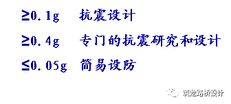 桥梁上的作用有哪些？这几点你肯定不知道！_21