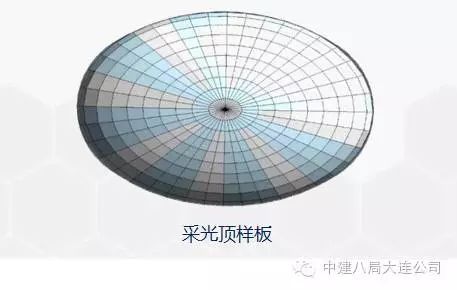 施工BIM经典入门手册及典型案例赏析！_29