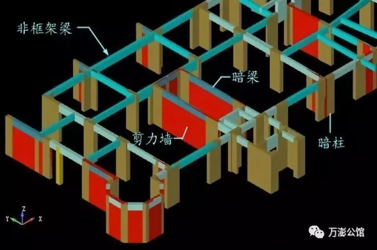 万澎公馆告诉你：框架剪力墙结构的优缺点_3