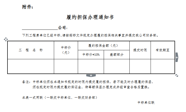 成都橡树湾三期资料下载-[成都]兴城公司合同管理工作流程及办法（共89页）