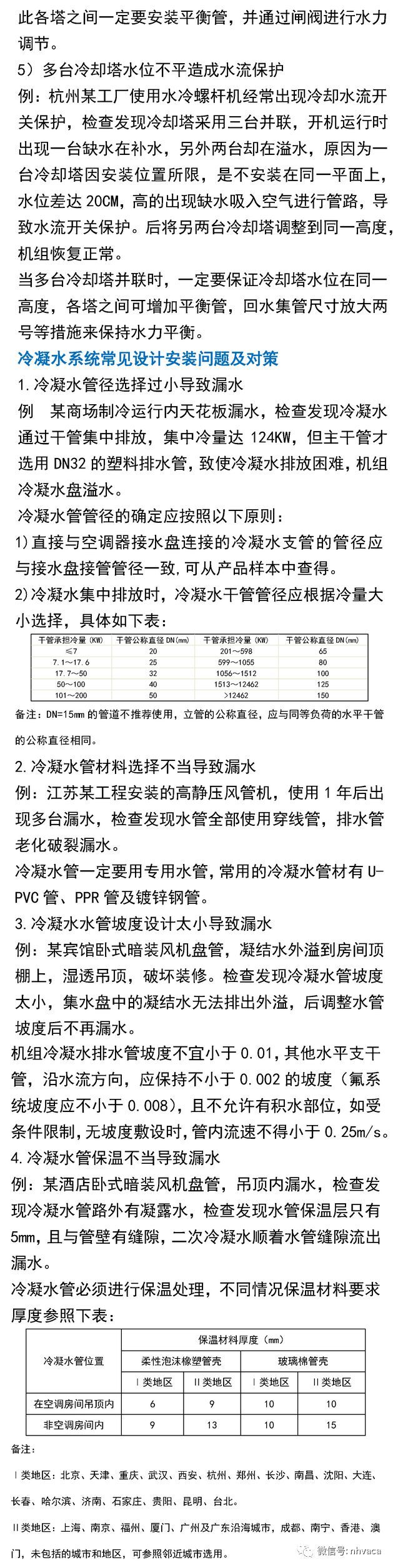 中央空调系统设计安装常见问题_13