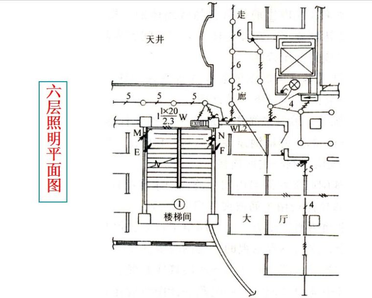 超经典！供电系统电气图识读_109