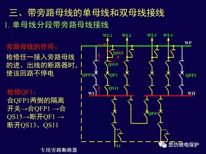 变电站一次接线图讲解_9