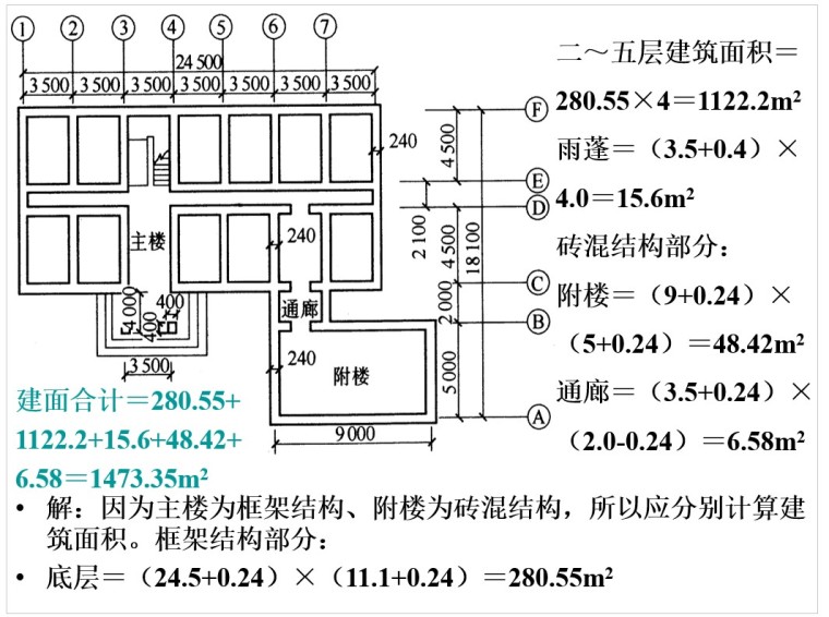 土建工程量计算实例解析-2、案例2