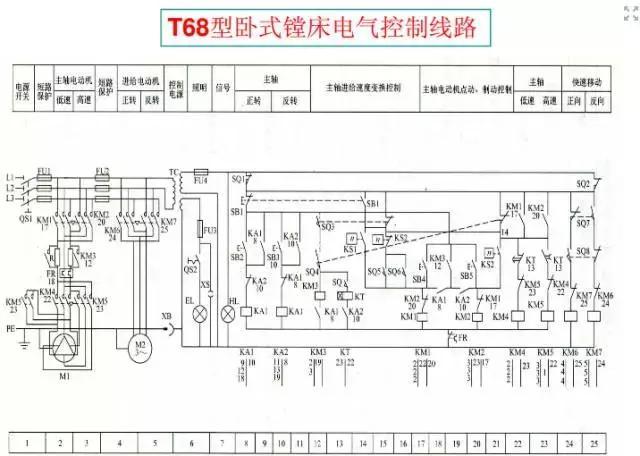 如何看懂电气图纸？老师傅手把手教你学习电气图纸，新手必看