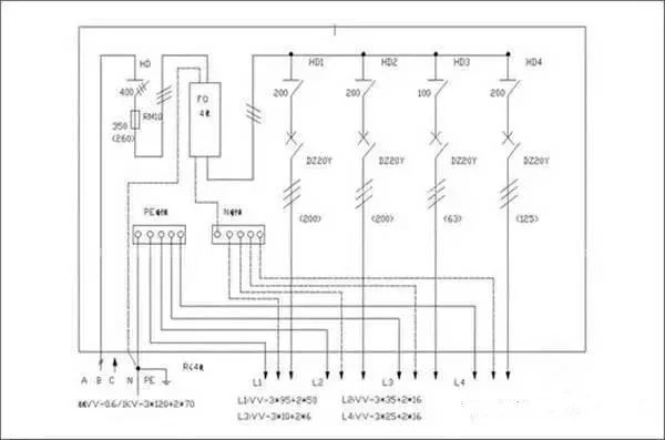 临时用电二级配电箱接线图资料下载-一级、二级和三级配电箱有什么区别？