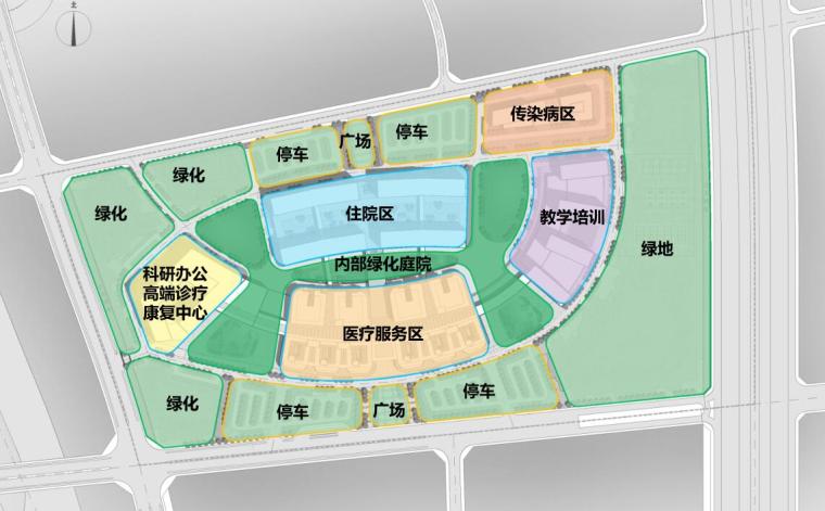 [湖南]襄阳中心医院现代风格建筑设计文本（PDF+181页）-总功能分析