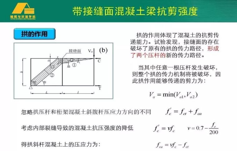 专家视角 | 熊峰：带接缝面装配式混凝土构件抗剪强度研究