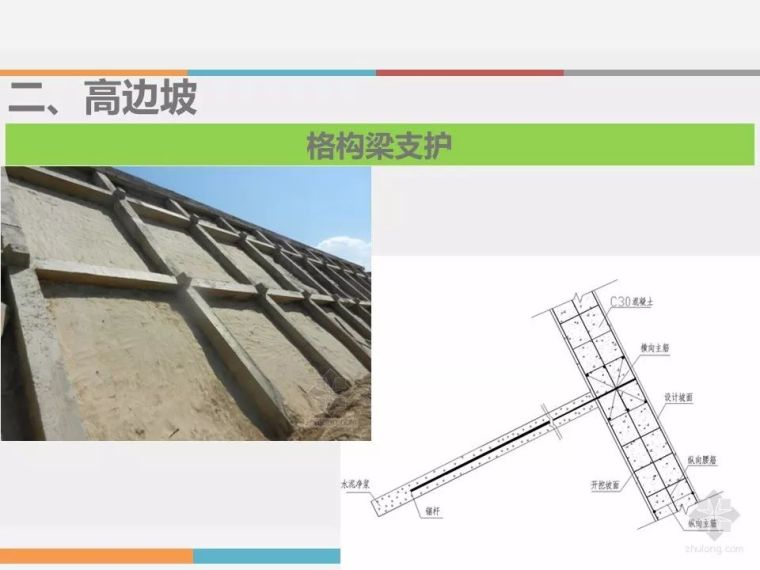 深基坑、高边坡、高支模安全知识培训_24