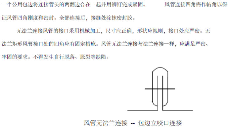 五矿大厦通风空调系统施工方案_5