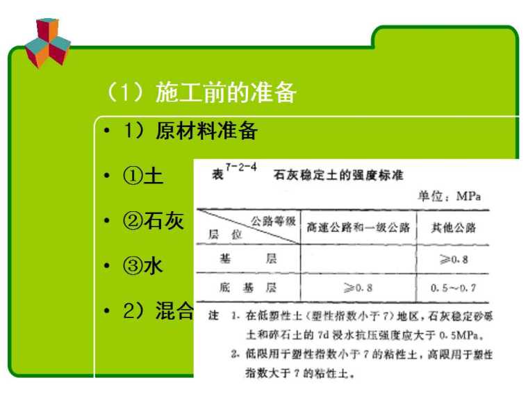 道路基层施工-幻灯片10.jpg