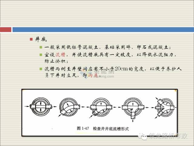 市政工程给排水现场施工图识图_28