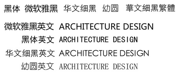 revit竞赛设计资料下载-建筑学出图怎样才正确美观好看？（关于字体）