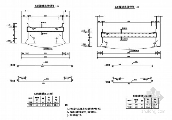 gb50069-2002给水排水工程构筑物结构设计规范.pdf资料下载-[浙江]市政工程沉井施工图11张（顶管工程）