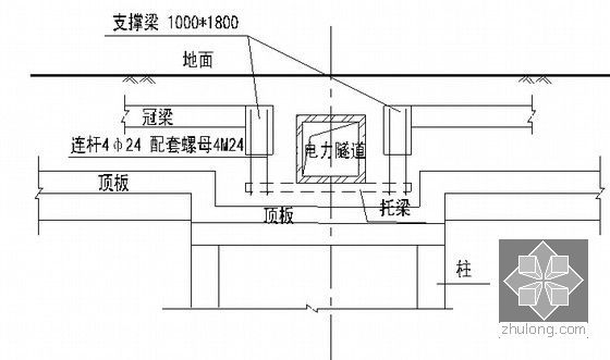 [湖南]轨道交通换乘站实施性施工组织设计160页（明挖顺筑法）-电力隧道悬吊断面图