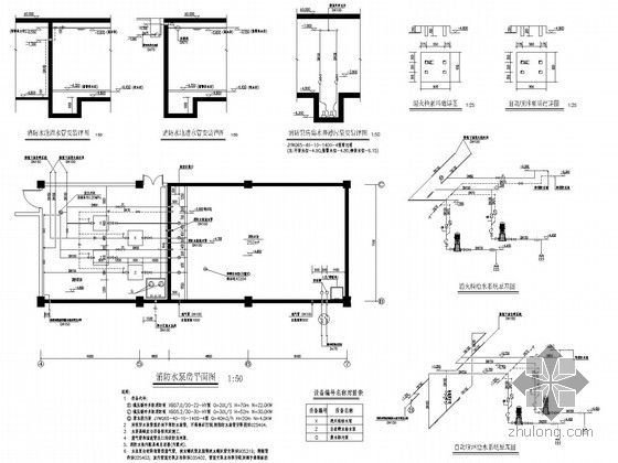 [长沙]学校全套办公建筑给排水及消防设计（含风雨操场）-消防水泵房、消防水池平面图