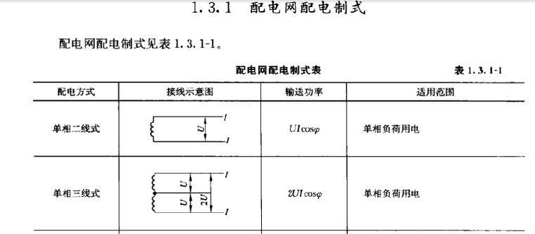 单相预付费电度表资料下载-[科普]什么是单相二线制与单相三线制